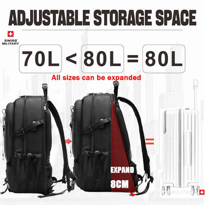 SWISS Backpack Military Travel Large-Capacity Expandable Waterproof USB Bag