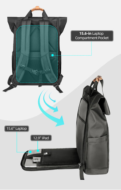 Multifunction Expandable Travel Backpack